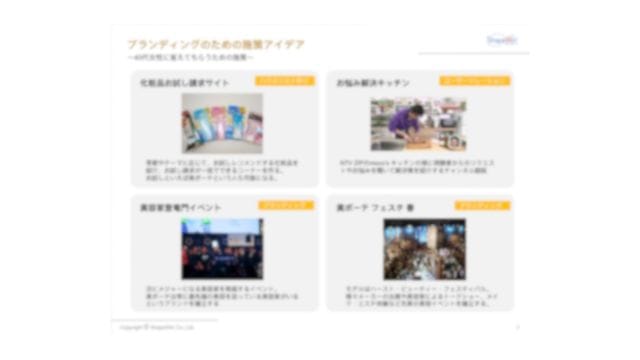シェイプウィンが取り組んでいるブランディング戦略＿インフォグラッフィック